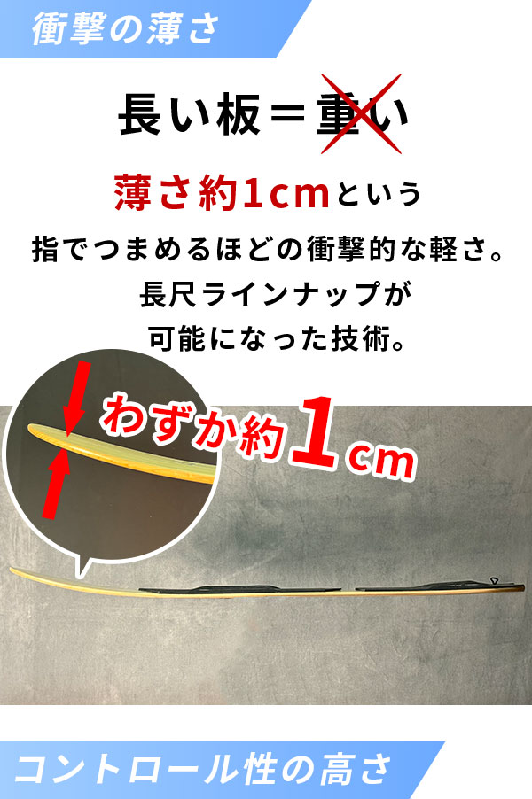 衝撃の薄さ