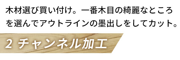 チャンネル加工