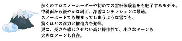 goku-info